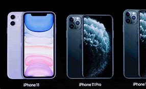 Image result for iPhone 11 Types