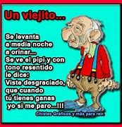 Image result for Funny Spanish Sayings in English