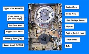 Image result for Pioneer VCR