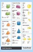 Image result for Calculus Shapes