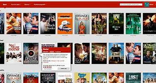 Image result for Netflix Movies List