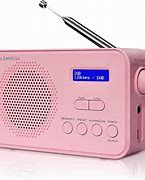 Image result for LTE Radios