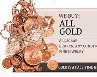 Image result for Coin Dealers