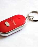 Image result for How to Find Lost Keys