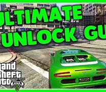 Image result for Ultimate Unlocker