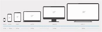 Image result for Monitor Measurements