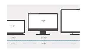 Image result for Device Screen Ratio