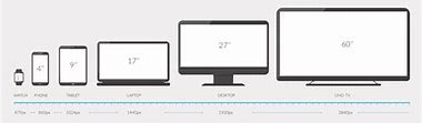 Image result for Monitor Size Comparison On Table
