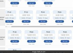 Image result for Jio Sim Recharge Plans