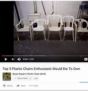 Image result for Man Sitting in Plastic Chair Meme