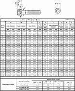 Image result for Hex Socket Cup Head Bolt Size Chart