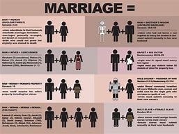 Image result for Marriage Challenge for Couples
