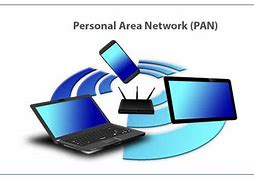Image result for Personal Area Network Adalah