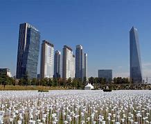 Image result for Korea