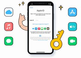 Image result for Unlock Disabled iPhone Connect to iTunes