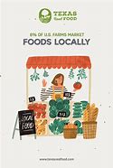 Image result for Support Local Food and Drinks Business
