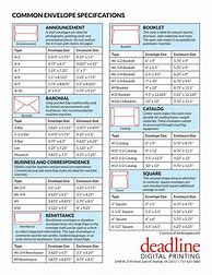 Image result for Common Envelope Sizes