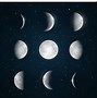 Image result for Bright Full Moon Southern Hemisphere