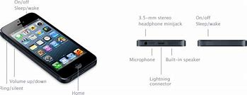 Image result for iPhone 5 Buttons