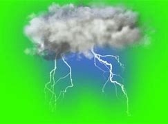 Image result for Greenscreen Template Weather