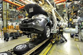Image result for Automotive Sector