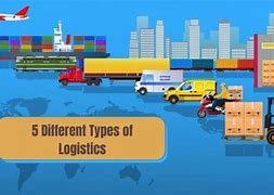 Image result for Domestic Logistics