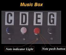 Image result for Music Box Notes