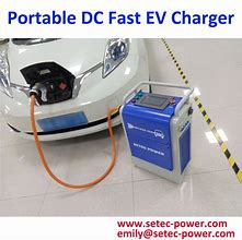 Image result for Car Mobile Charger with Spring Operated Door