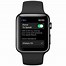 Image result for Find Devices Apple Watch