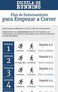 Image result for correr�a