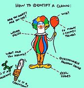 Image result for Clown Shoes Meme