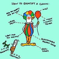 Image result for Clown Wig Meme