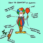 Image result for Clown Set Up Meme