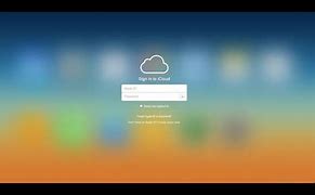 Image result for Apple iCloud Backup