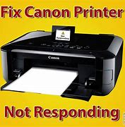 Image result for Canon Printer Troubleshooter