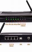 Image result for Modem Huawei E5373