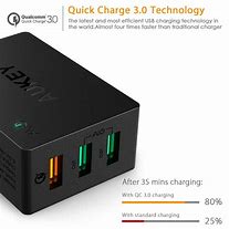 Image result for Quick Charge 3.0 Wall Charger