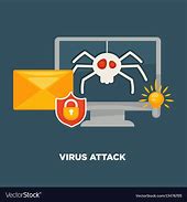 Image result for Computer Virus Animation