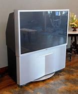 Image result for Old School Projection TV