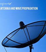 Image result for Antenna Wave Propagation