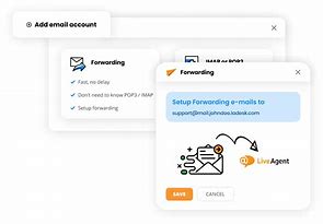 Image result for Forward Email Android