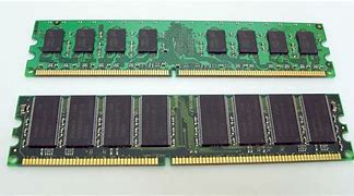 Image result for DDR2