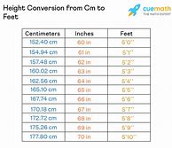 Image result for Cm into Feet Chart