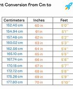 Image result for Convert Feet and Inches to Cm