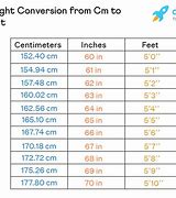Image result for 150 Cm in Foot