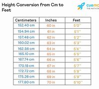 Image result for How Tall Is 183 Cm in Feet