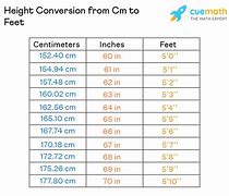 Image result for 151 Cm to Feet