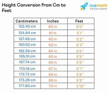 Image result for How Much Is 110 Cm in Feet