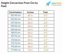 Image result for 170 Cm to Feet