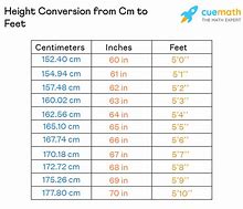 Image result for 4 Feet to Cm